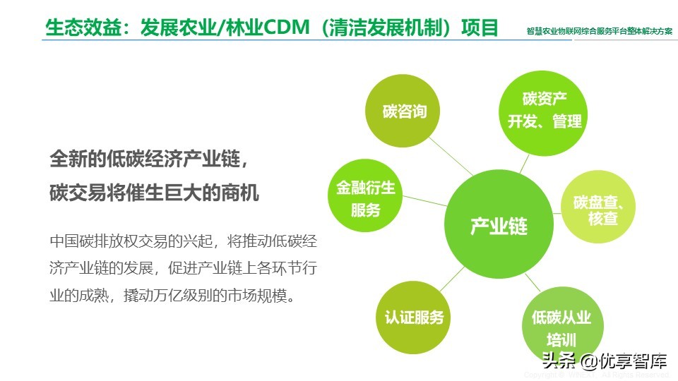 智慧农业物联网综合服务平台整体解决方案（41页PPT）