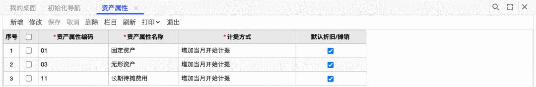 新会计准则待摊费用,新会计准则待摊费用还有吗