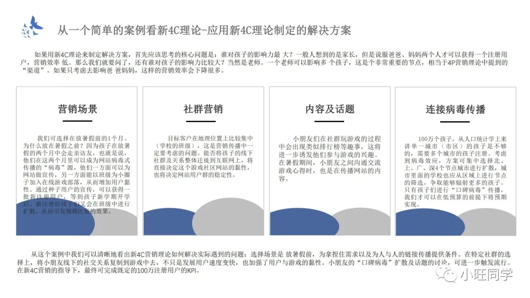 读书笔记：新4C营销法则，引爆传播，帮助企业实现指数级增长