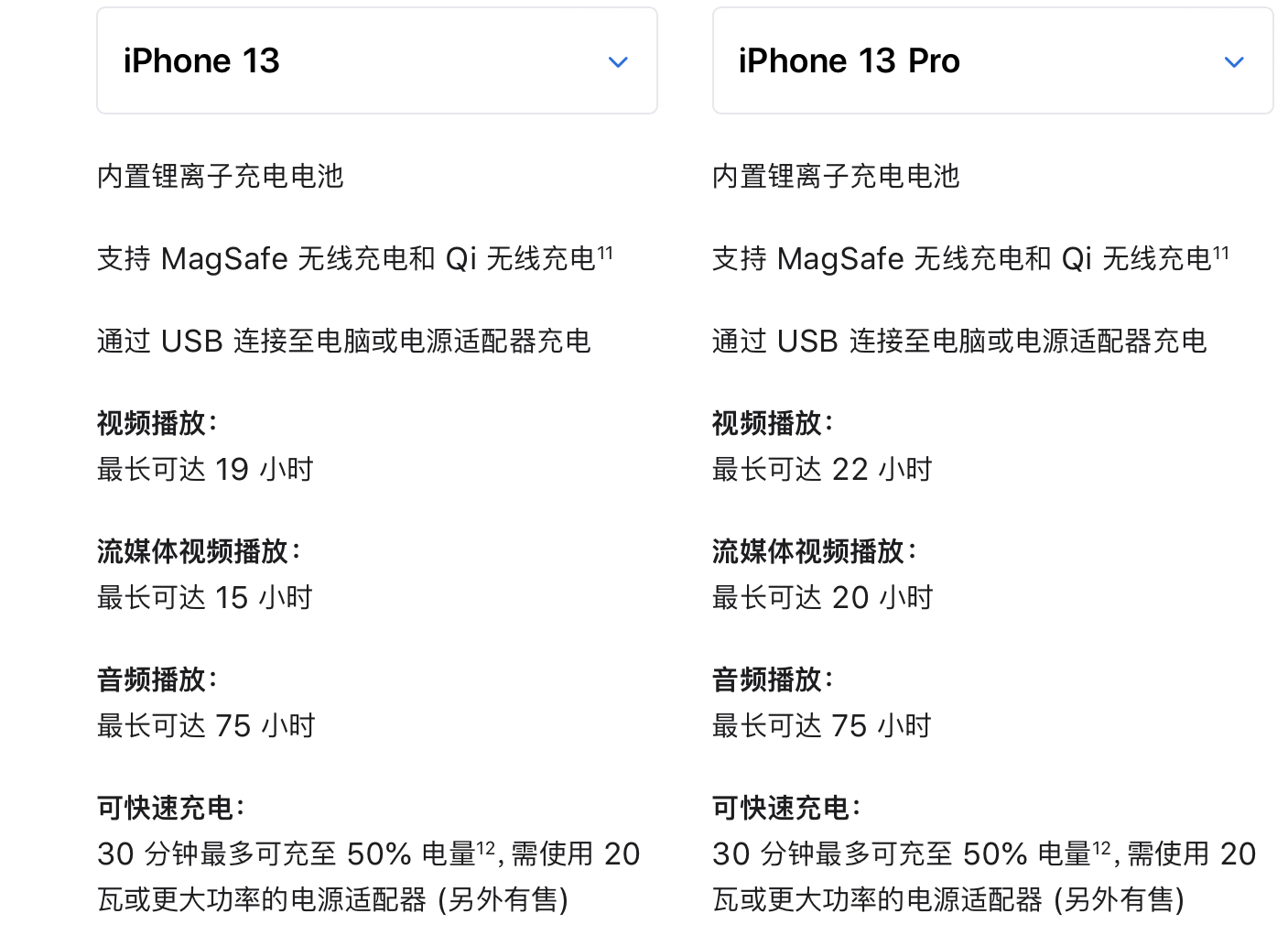 苹果13和13Pro有什么区别？怎么选？
