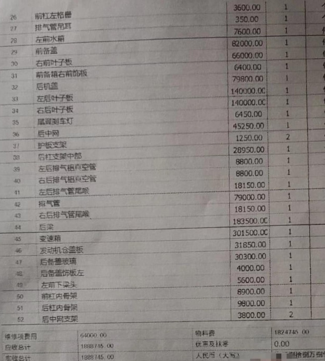 面包车撞上兰博基尼被索赔190万 网友怀疑修车厂报价有问题