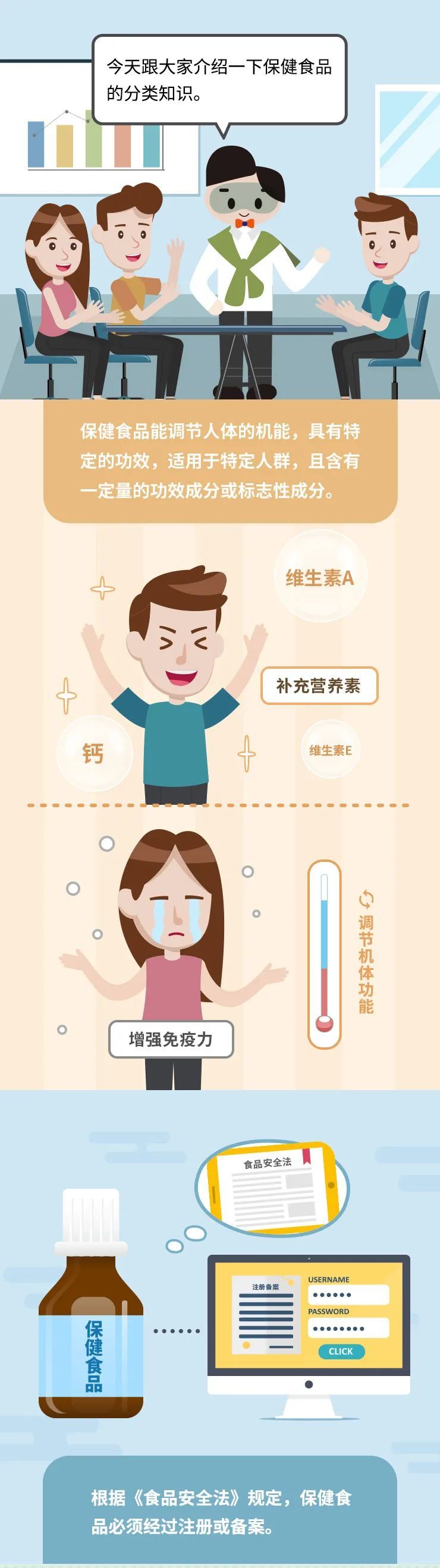 无限极作品入选国家市场监管总局“保健食品大家谈”优秀作品