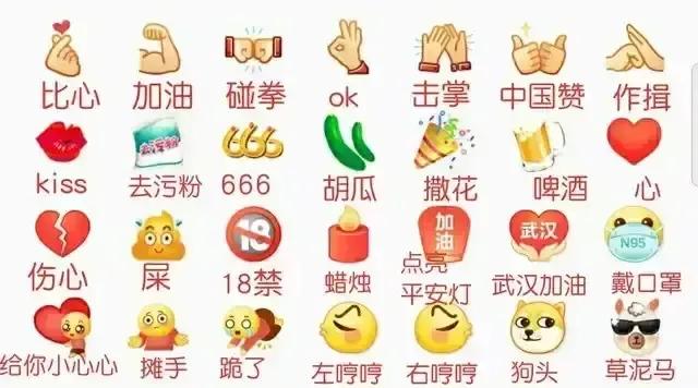 微信表情含义图解大全(微信表情含义图解大全对照表) - 武陵观察网