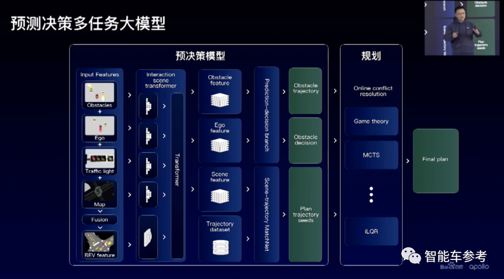 d7193ff1cec044b6bc11a9dca41cd1db