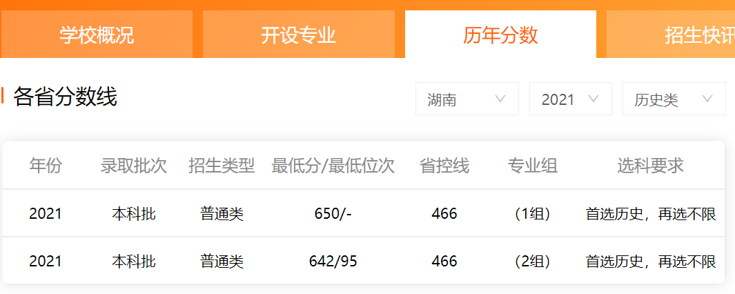 浙江大学复旦大学和上海交通大学，谁是除了清北之外中国第三？
