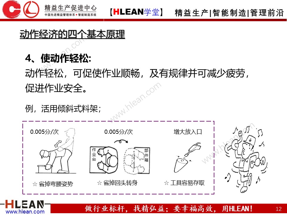 「精益學堂」IE七大手法之改動法