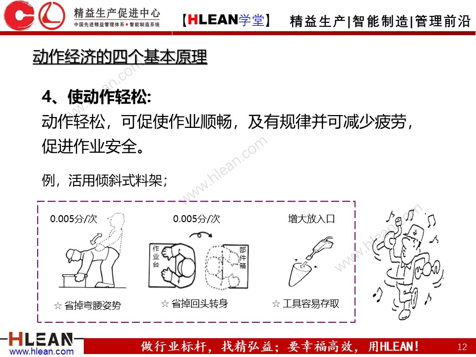 「精益学堂」IE七大手法之改动法