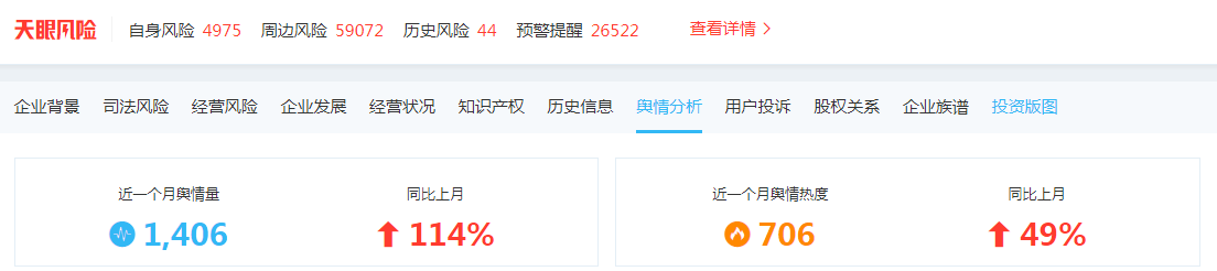 罚单不断、投诉高企,平安人寿、中国人寿“人海战术”失衡 罚单不断、投诉高企,平安人寿、中国人寿“人海战术”失衡