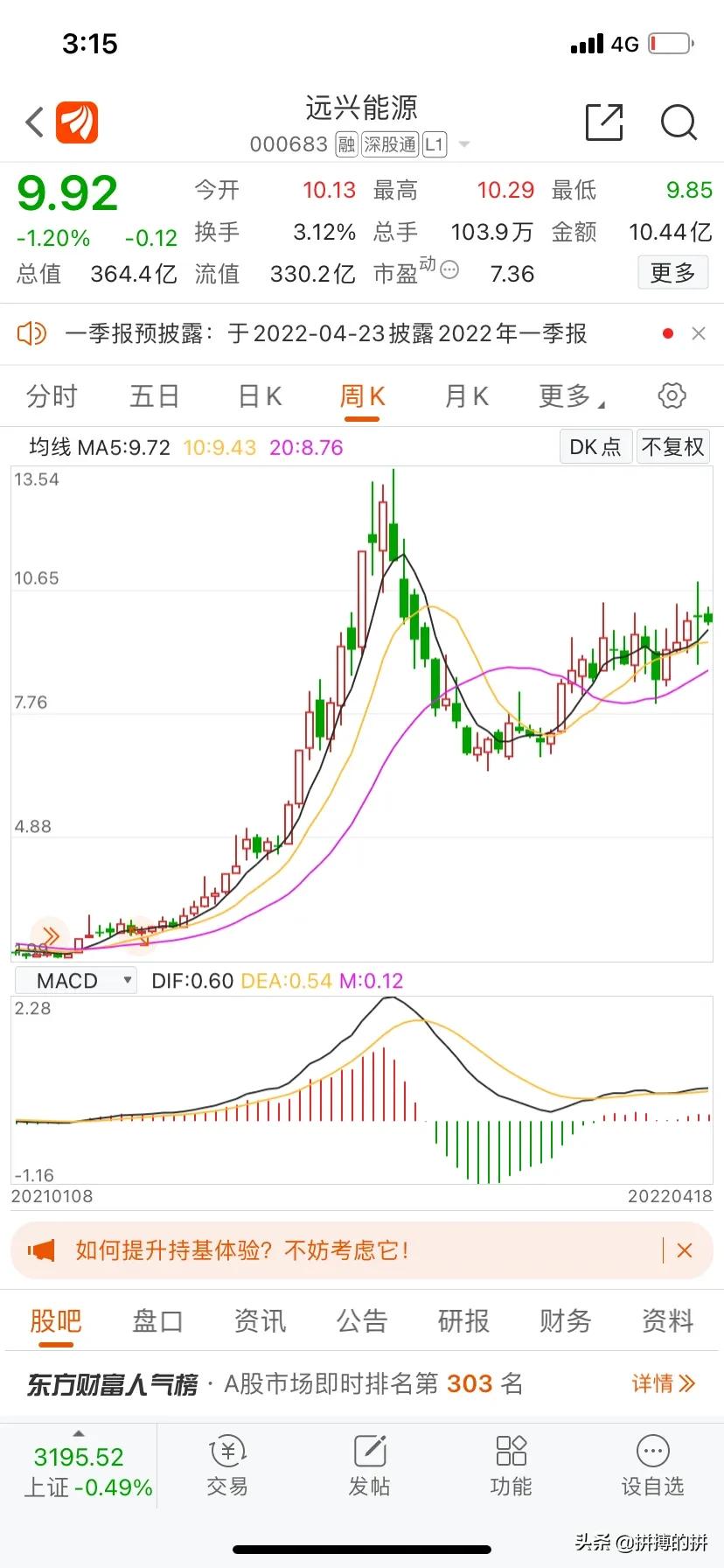 远兴能源涨幅变慢，高位震荡是机会还是风险