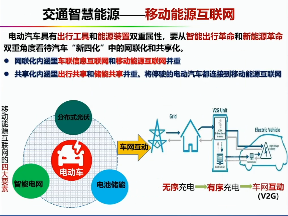 资料分享——氢能燃料电池汽车发展的机遇与挑战