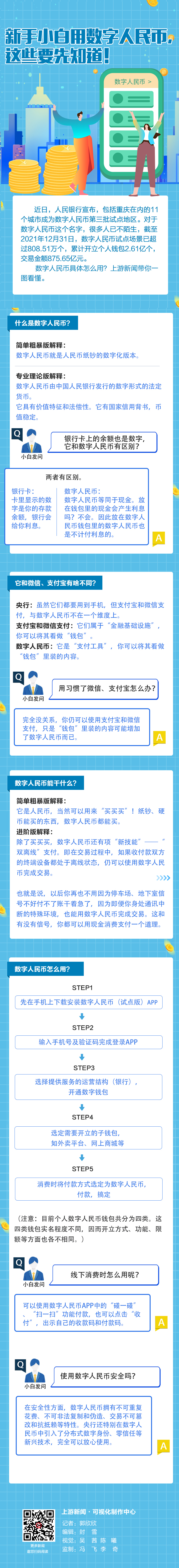 新手小白用数字人民币，这些要先知道！