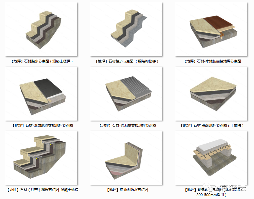 你能赚到多少设计费，看施工图就知道了