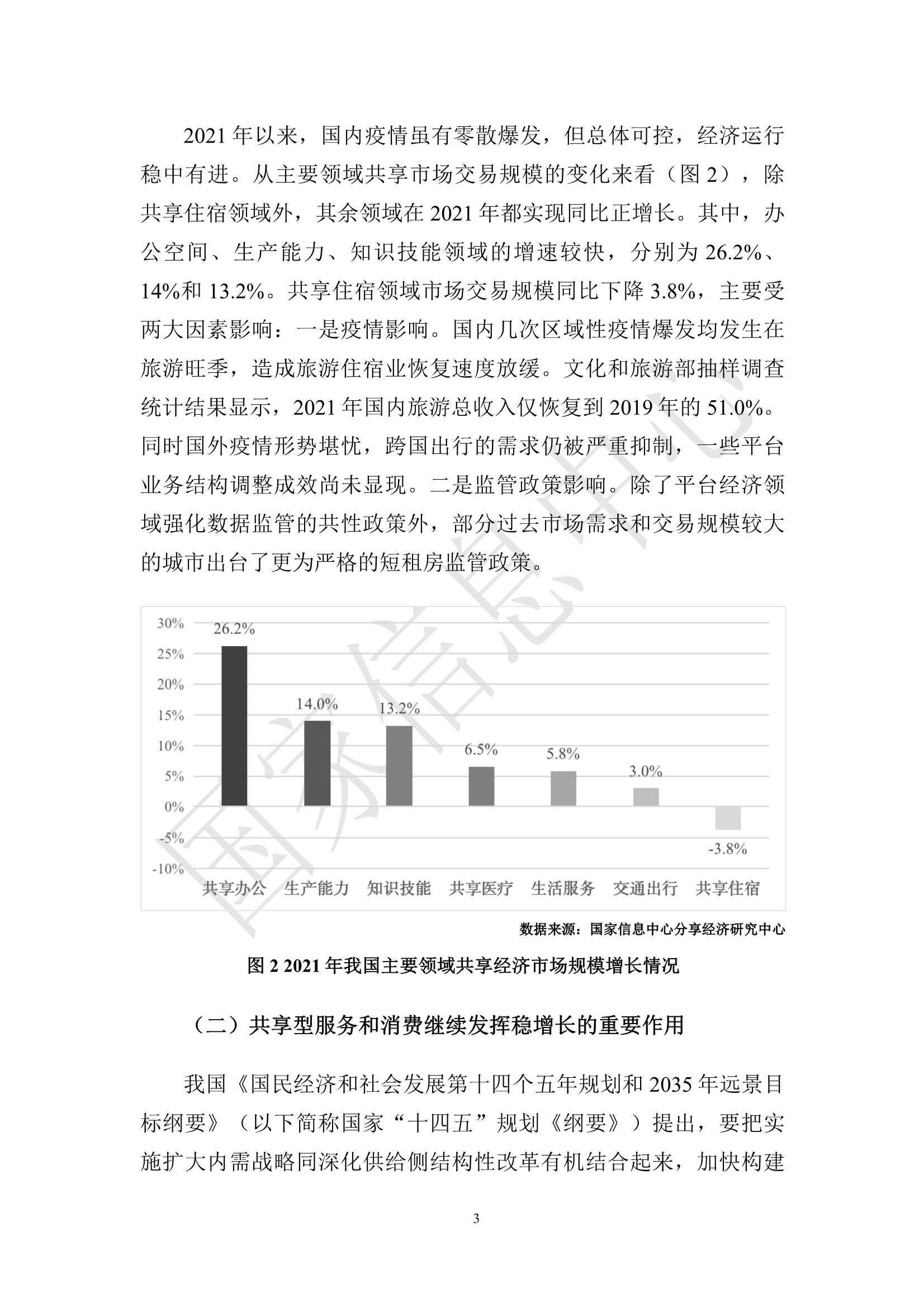 2022年中国共享经济发展报告（45页）