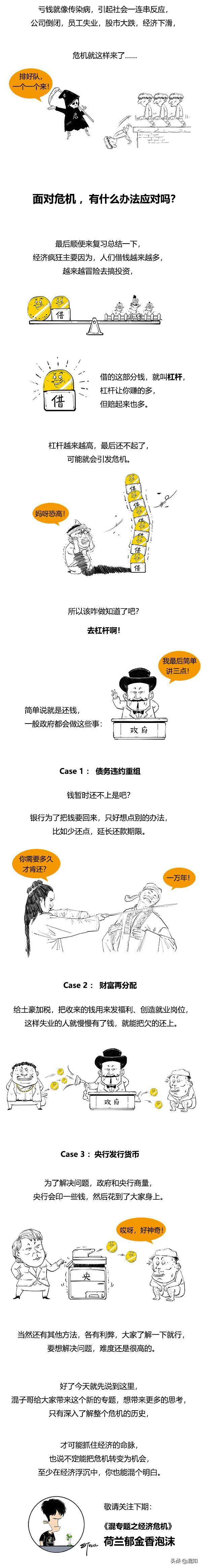 一口氣搞懂經濟危機：其實這玩意兒是有規律的