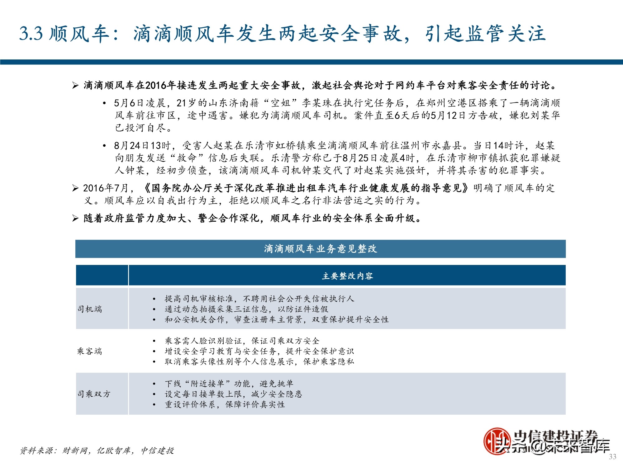 服务行业（出行服务行业深度报告：后网约车时代将如何演绎？）