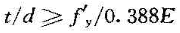 《建筑桩基技术规范》JGJ 94-2008（1-5）