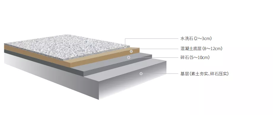 浅谈-当代艺术混凝土在生态城市建设中的延展与应用