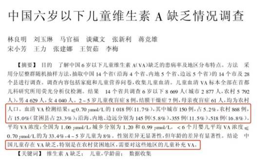 怎样给孩子补维生素A？补多了会中毒吗？看完这篇你就明白了