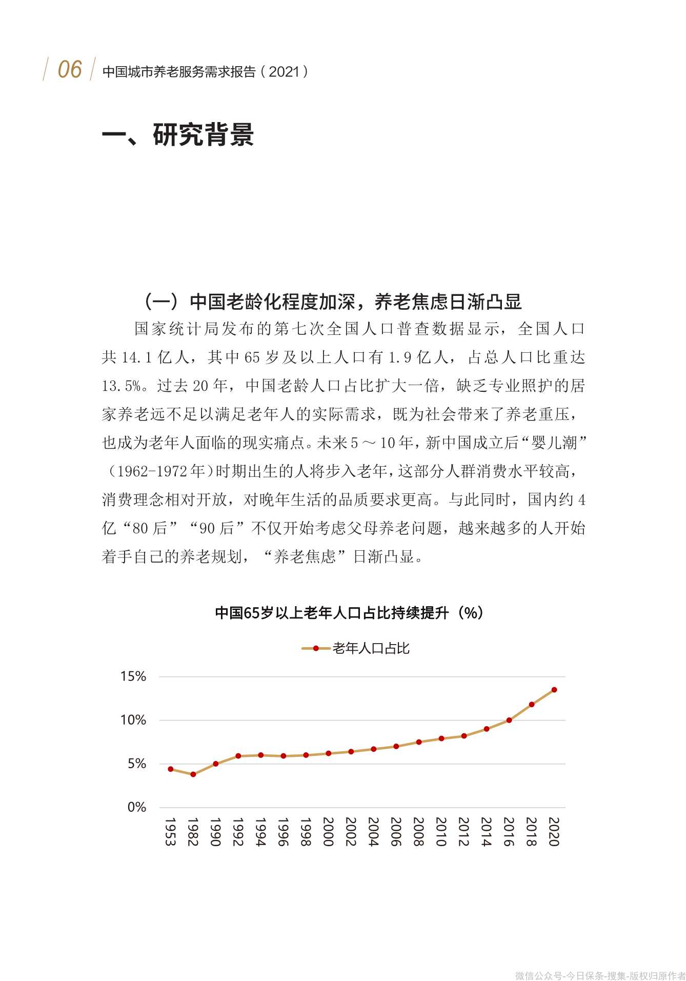 清华大学：中国城市养老服务需求报告2021