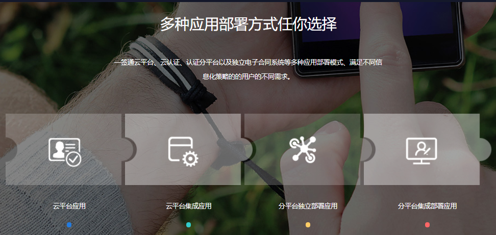 有哪些好用的电子签名神器？