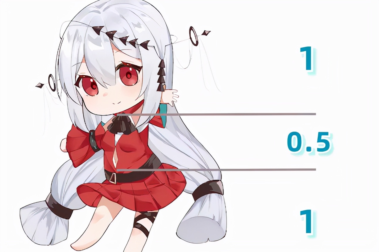 Q版动漫人物怎么画？同年美术教你5步画好Q版人物