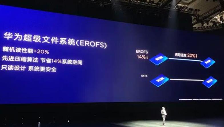 小米超神：自研FBO存储技术，还被纳入了UFS4.0标准