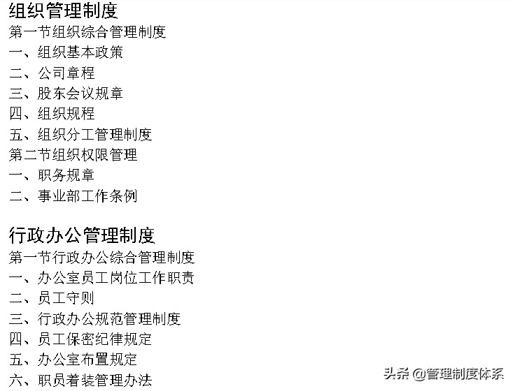 企业管理制度大全 (642页)