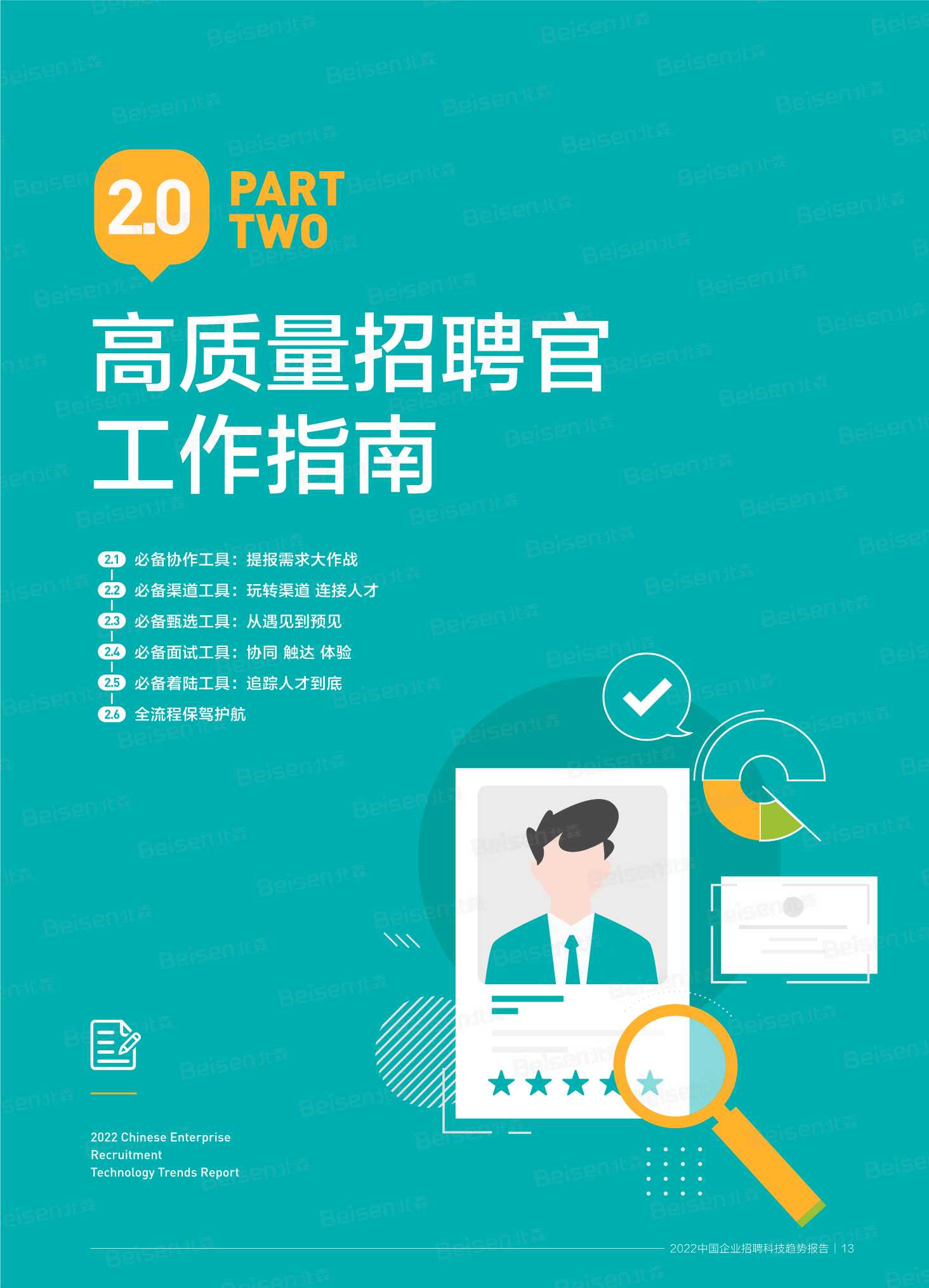 2022中国企业招聘科技趋势报告（北森&人大商学院）