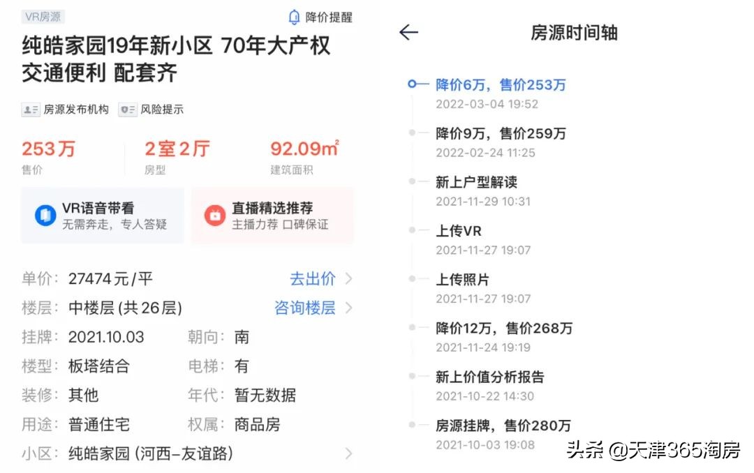 天津二手房交易,天津二手房交易流程及费用标准