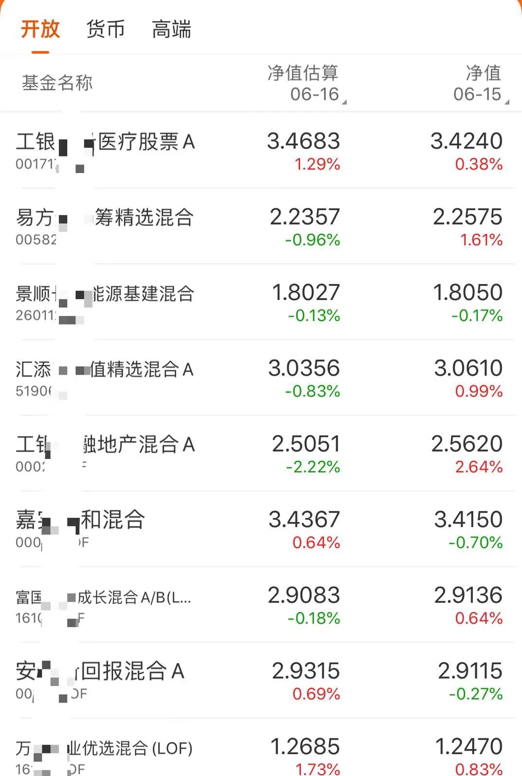 飙涨1000%，互联网又行了？