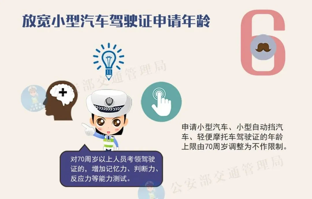 关于摩托车、二/三/四轮车,考驾照的年龄限制、费用,一文搞懂