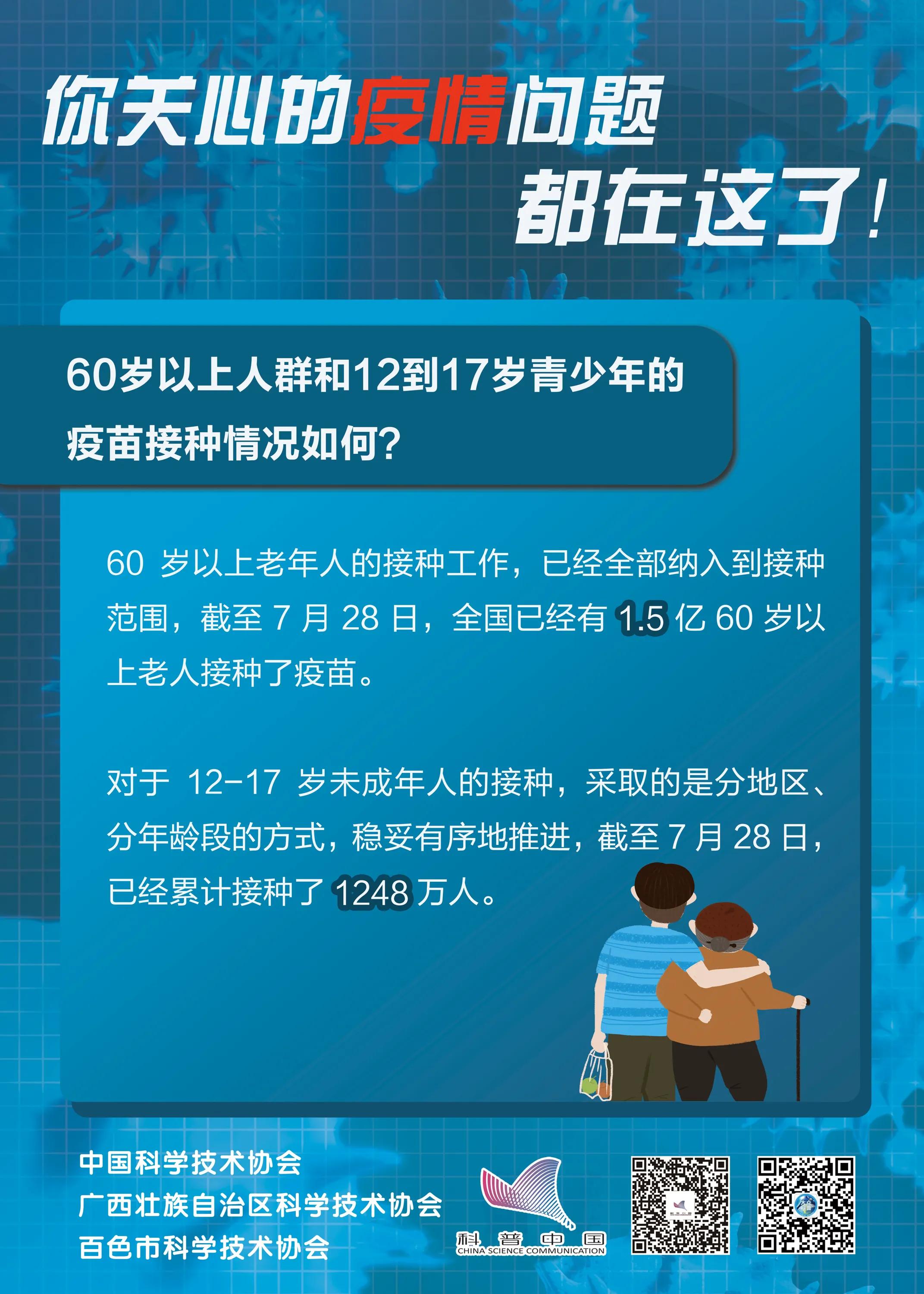 你关注的疫情问题都在这里了 关注,疫情,问题,在这里,这里