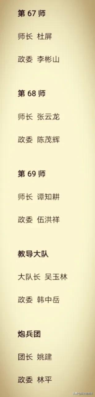 2003年，第23集团军撤编，所属各部去向何处？北部战区留有其火种