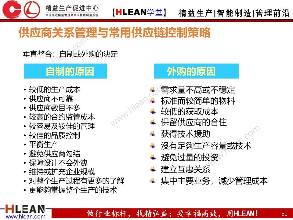 「精益学堂」極！工厂成本分析 &如何有效控制成本（中篇）