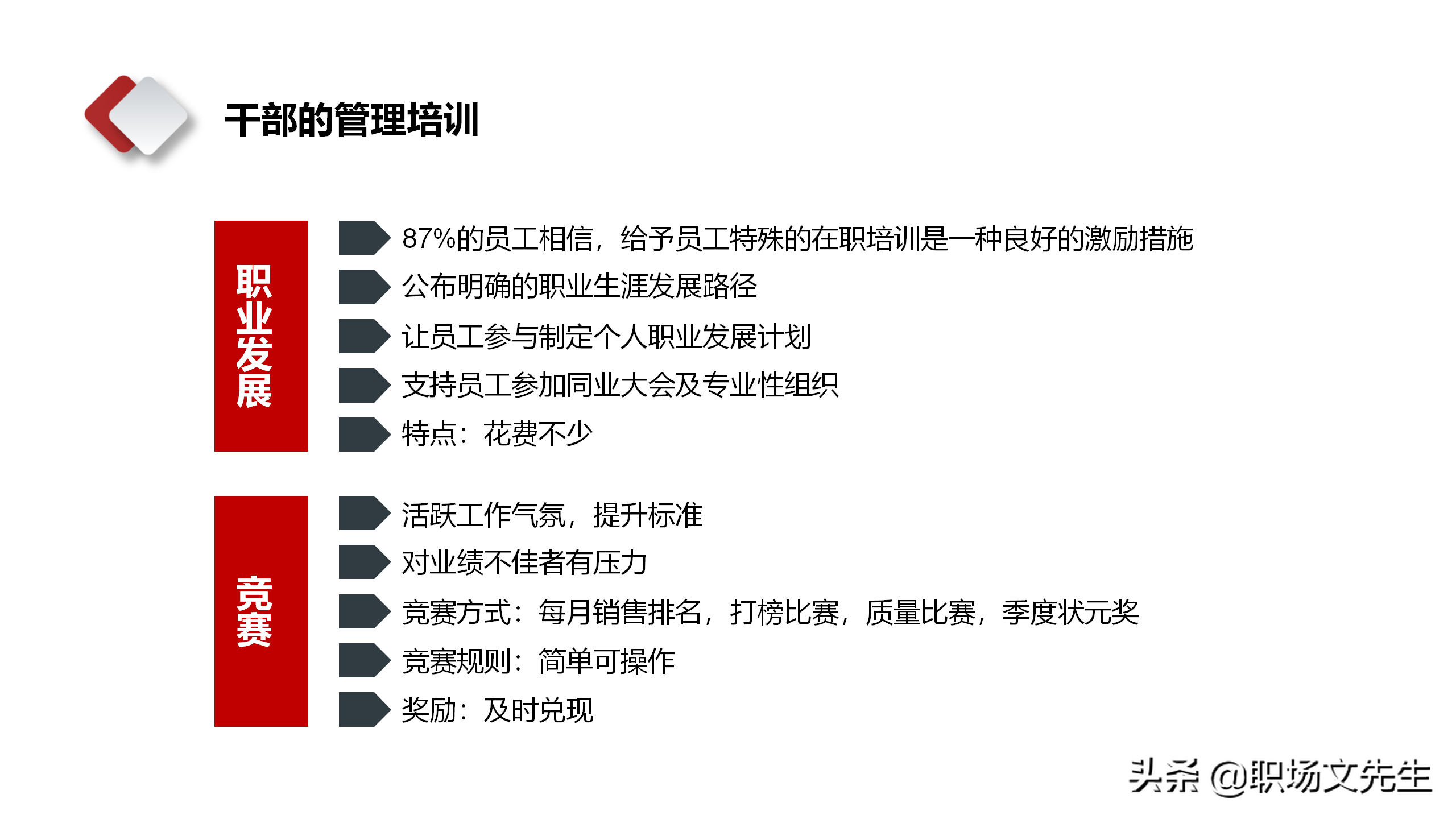 领导干部靠什么来领导？28页中层管理干部培训，中层领导管理技能