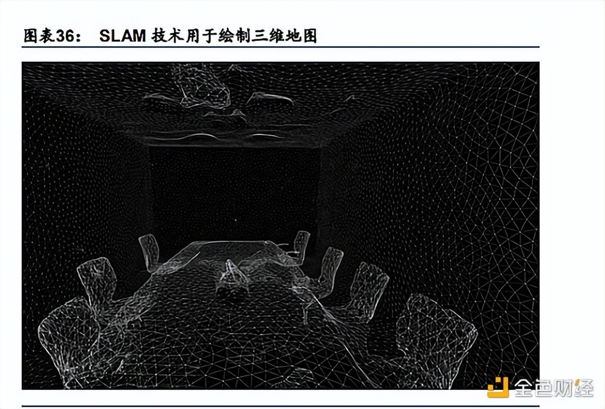 VR、AR、腦機(jī)接口是通往元宇宙的入口