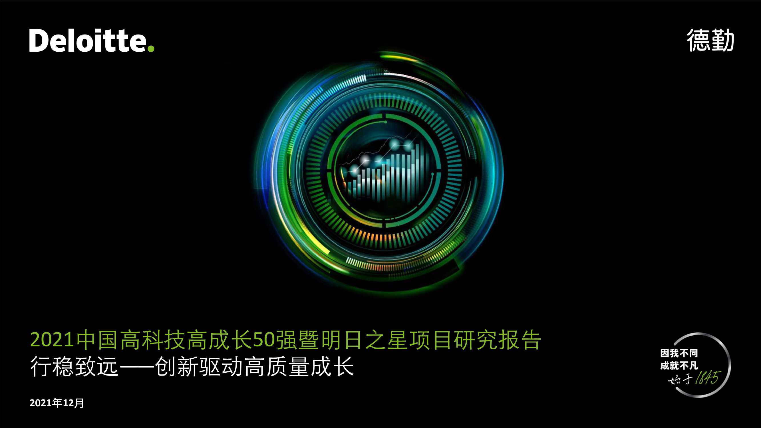 侠说智库：今日报告星球更新40份