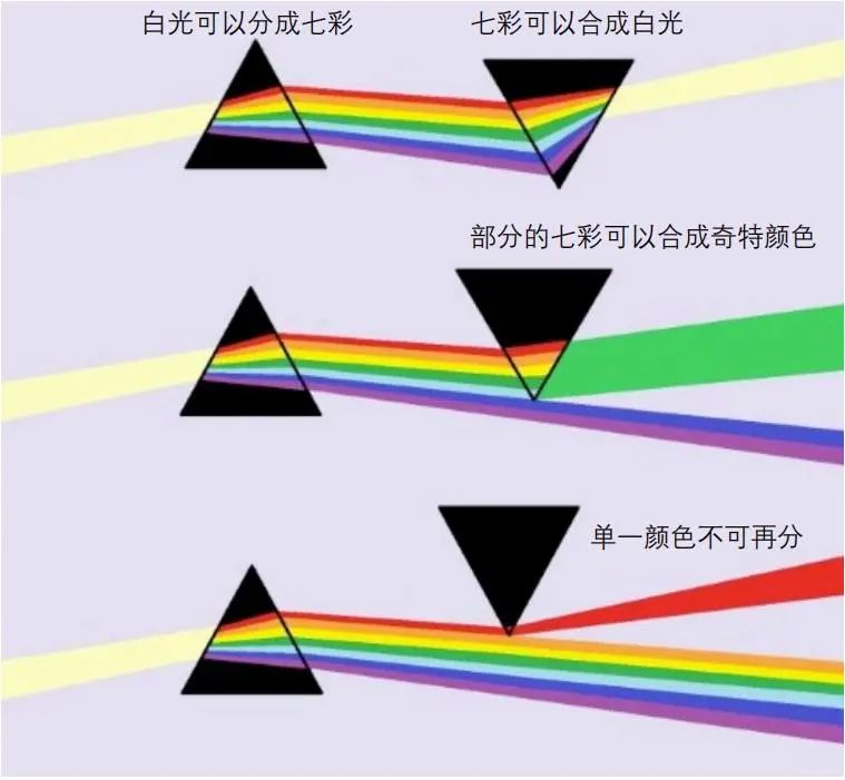 ��ΰ�������������һ�ڱ���