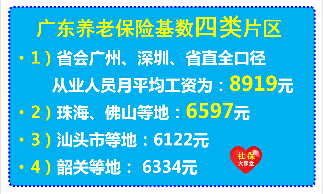 社保缴纳人数怎么查_社保缴纳人数_企查查看社保缴纳人数