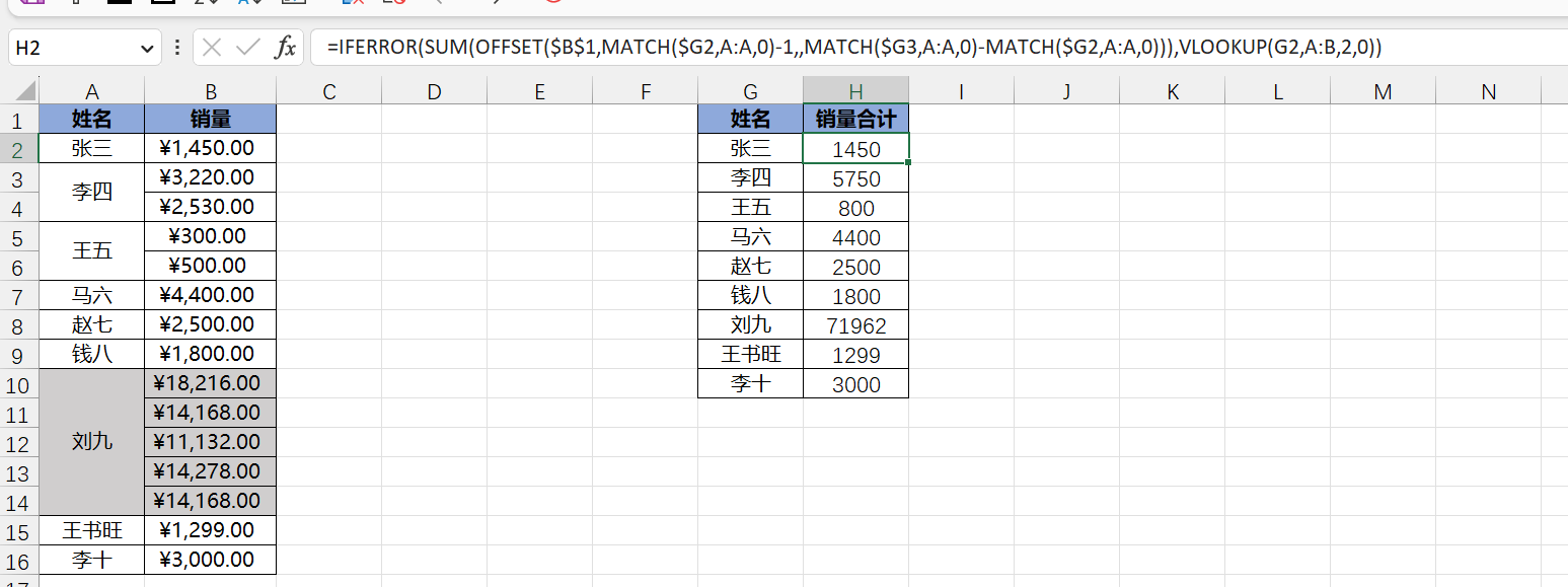 不规则合并单元格没法求和？来看看OFFSET函数是怎么解决的 - 正数办公