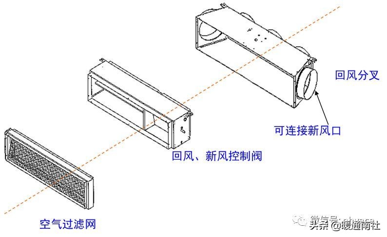 风管机空调系统安装应用手册