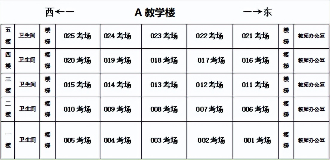 刚刚发布！事关阜阳事业单位公开招聘！