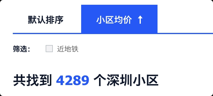 61个！深圳还有这些住宅没有参考价，可按成交价贷款