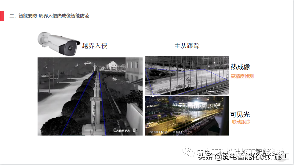 AI助力智慧工厂安防建设方案，你了解又多少呢？