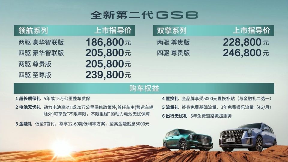 全新第二代GS8領航系列和雙擎系列，哪款更適合你？