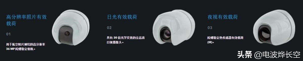 �ڿ����������˻���ս���߱����ء����Ρ����������ٱ任��ֱ��