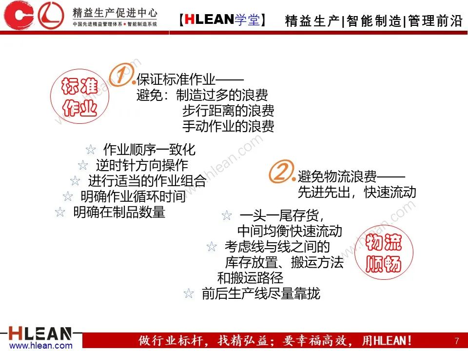 「精益学堂」搞掂！！工厂布局 &车间物流设计（中篇）