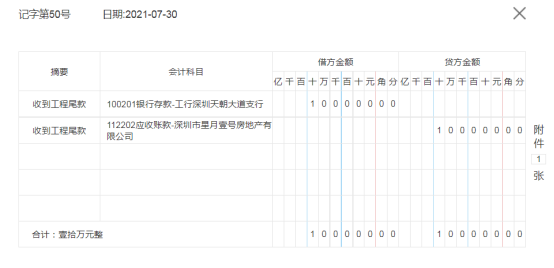 十年老会计：掌握这73笔建筑公司账务处理案例，就算入门了