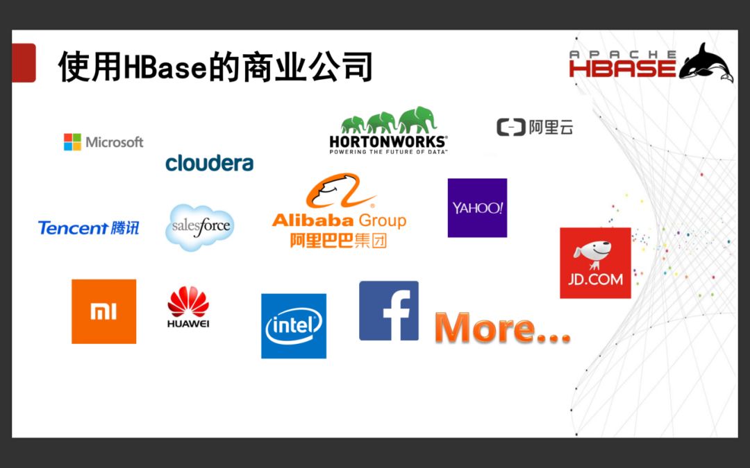 分布式存儲系統Apache HBase的現狀和發展