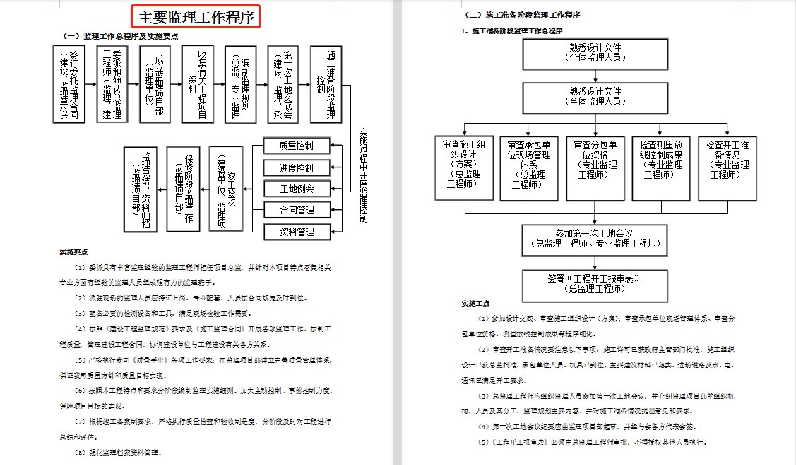 25套监理工作流程及交底范本，word格式规范标准，搞工程的请收好
